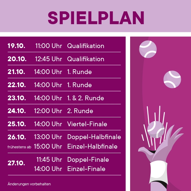 Spielplan Erstebank Open